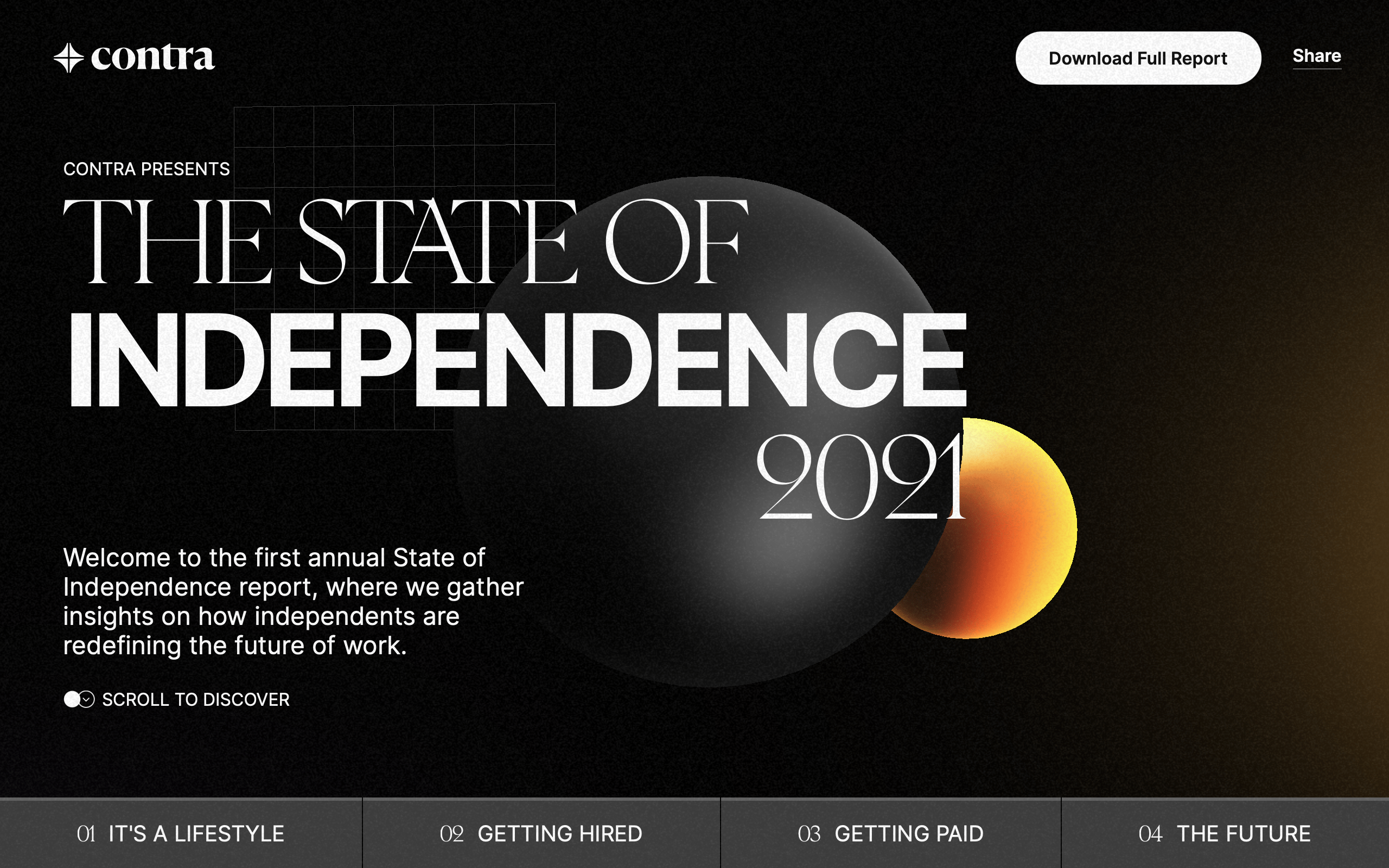 The State of Independence Report 2021